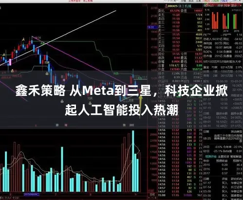 鑫禾策略 从Meta到三星，科技企业掀起人工智能投入热潮
