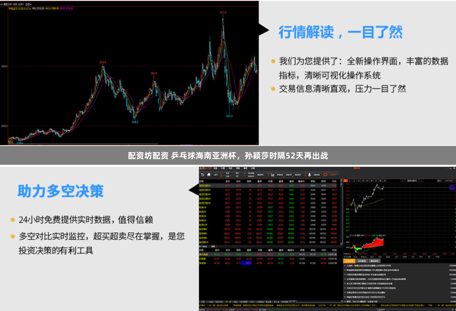 配资坊配资 乒乓球海南亚洲杯，孙颖莎时隔52天再出战