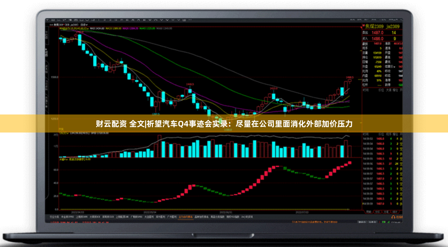财云配资 全文|祈望汽车Q4事迹会实录：尽量在公司里面消化外部加价压力