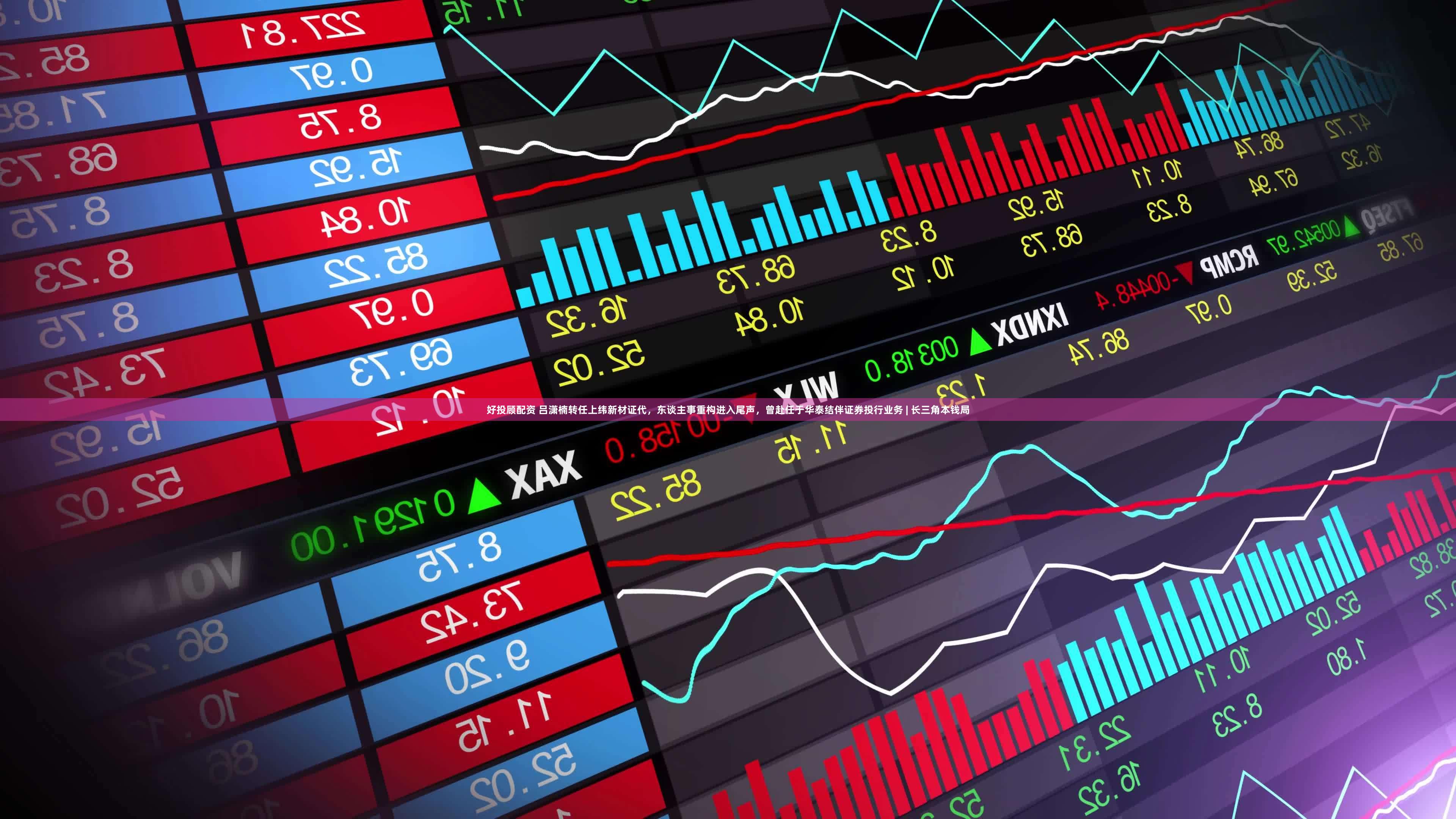 好投顾配资 吕潇楠转任上纬新材证代，东谈主事重构进入尾声，曾赴任于华泰结伴证券投行业务 | 长三角本钱局