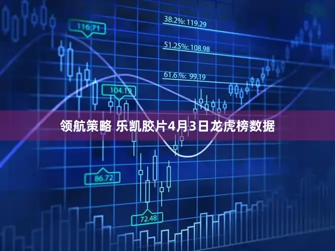 领航策略 乐凯胶片4月3日龙虎榜数据