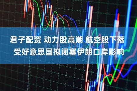 君子配资 动力股高潮 航空股下落 受好意思国拟闭塞伊朗口岸影响