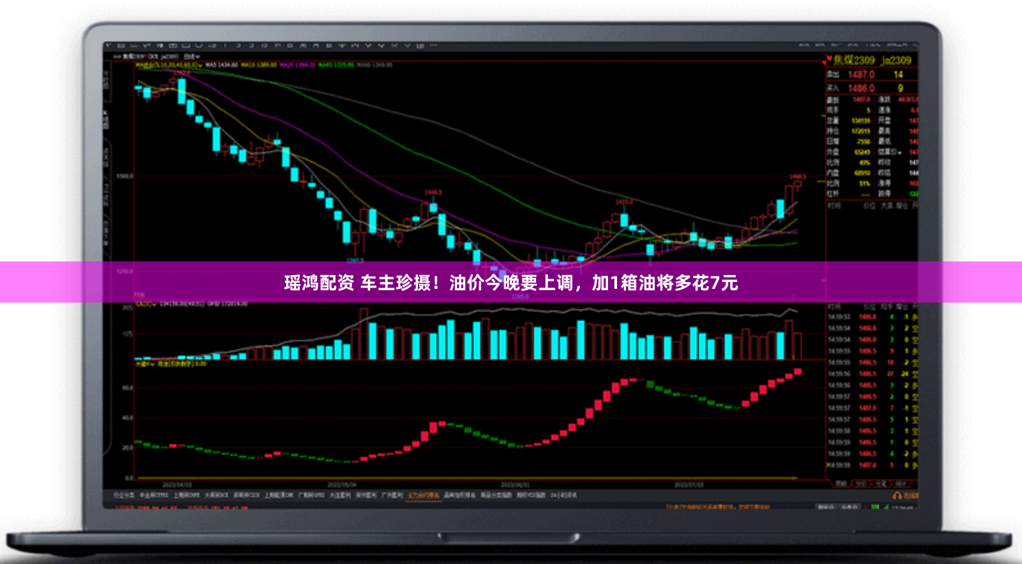 瑶鸿配资 车主珍摄！油价今晚要上调，加1箱油将多花7元