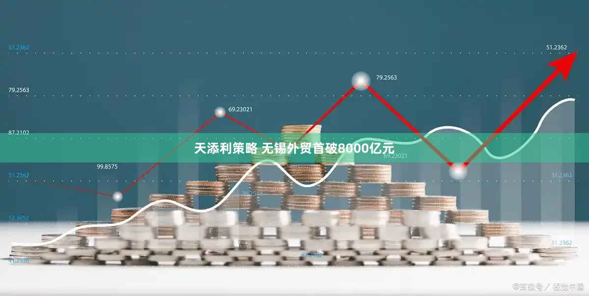 天添利策略 无锡外贸首破8000亿元