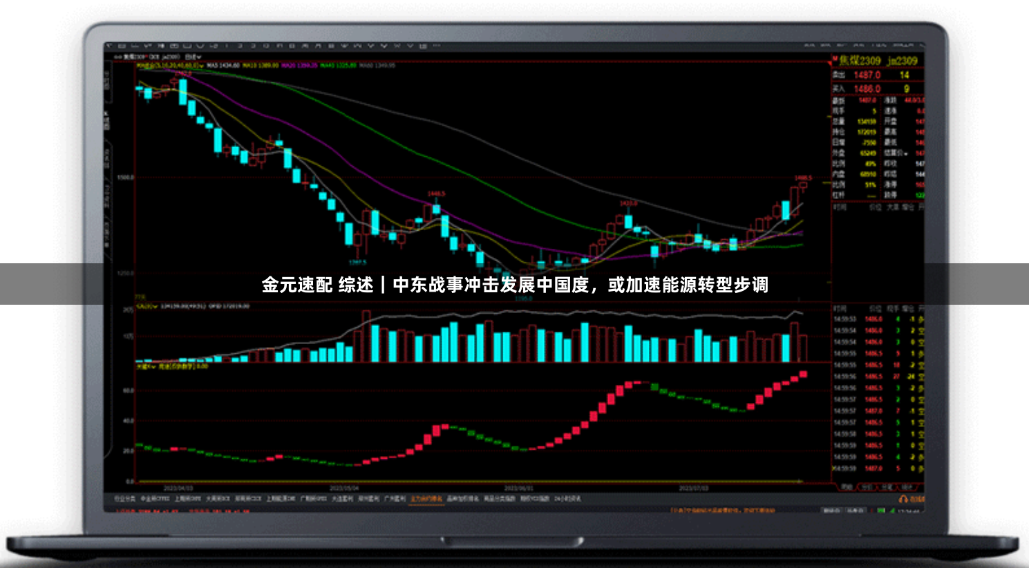 金元速配 综述|中东战事冲击发展中国度,或加速能源转型步调